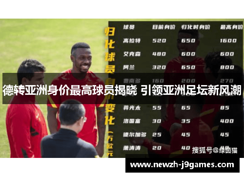 德转亚洲身价最高球员揭晓 引领亚洲足坛新风潮