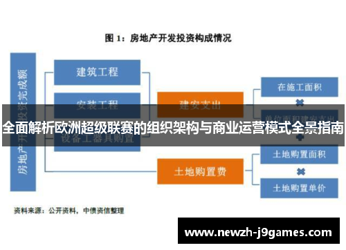 全面解析欧洲超级联赛的组织架构与商业运营模式全景指南 全面解析欧洲超级联赛的组织架构与商业运营模式全景指南