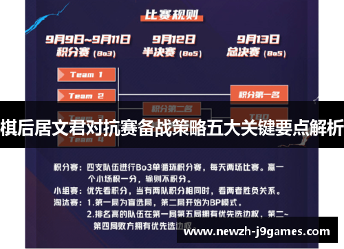 棋后居文君对抗赛备战策略五大关键要点解析