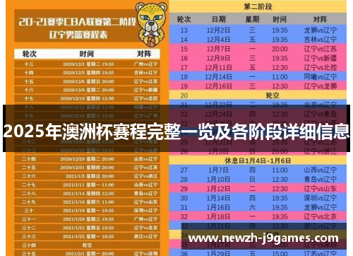 2025年澳洲杯赛程完整一览及各阶段详细信息