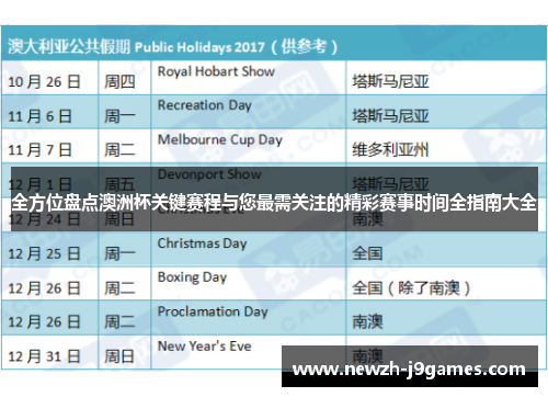 全方位盘点澳洲杯关键赛程与您最需关注的精彩赛事时间全指南大全