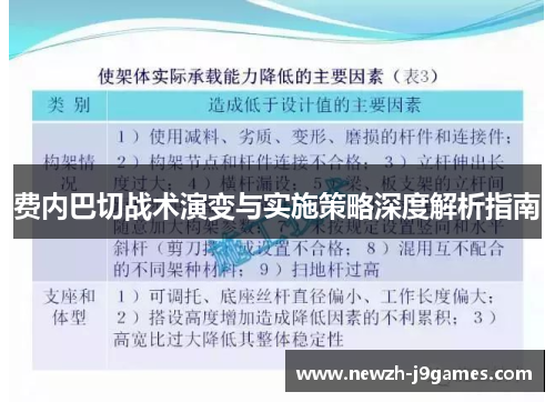 费内巴切战术演变与实施策略深度解析指南