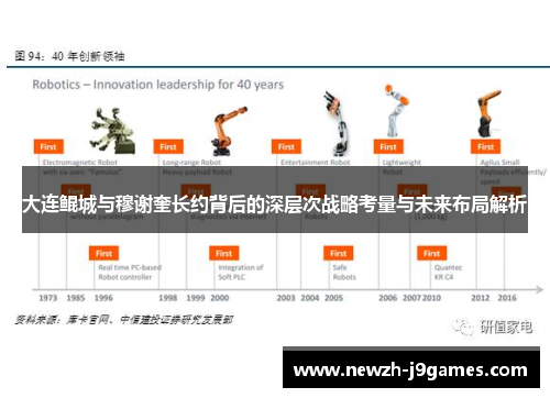 大连鲲城与穆谢奎长约背后的深层次战略考量与未来布局解析