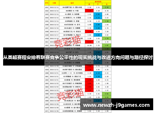 从英超赛程安排看联赛竞争公平性的现实挑战与改进方向问题与路径探讨 从英超赛程安排看联赛竞争公平性的现实挑战与改进方向问题与路径探讨