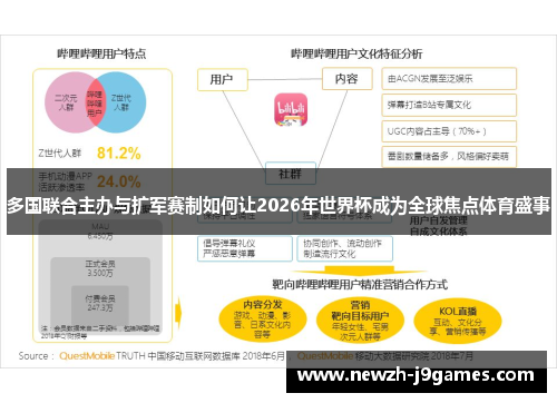 多国联合主办与扩军赛制如何让2026年世界杯成为全球焦点体育盛事 多国联合主办与扩军赛制如何让2026年世界杯成为全球焦点体育盛事