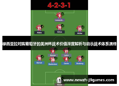 穆西亚拉对阵葡萄牙的美洲杯战术价值深度解析与启示战术体系演绎 穆西亚拉对阵葡萄牙的美洲杯战术价值深度解析与启示战术体系演绎