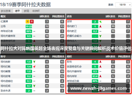 阿什拉夫对阵韩国英超全场表现深度复盘与关键瞬间解析战术价值评估