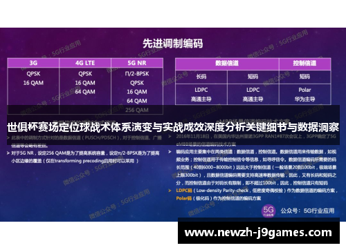 世俱杯赛场定位球战术体系演变与实战成效深度分析关键细节与数据洞察